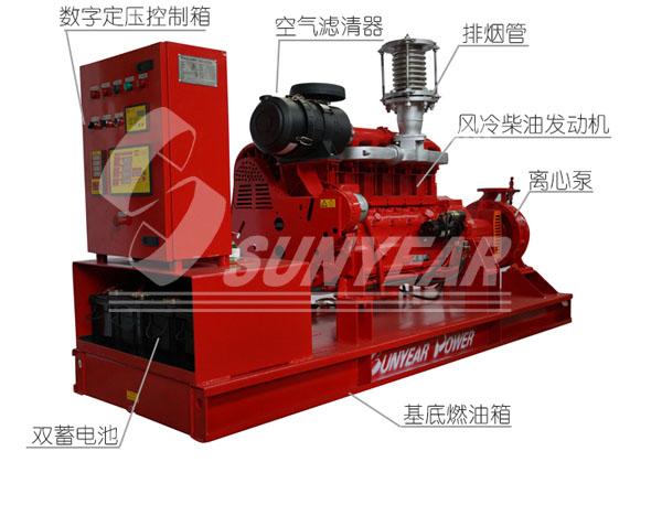 風(fēng)冷柴油機(jī)消防泵典型機(jī)型配置示意圖