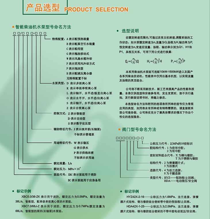 柴油機(jī)水泵型號(hào)命名方法