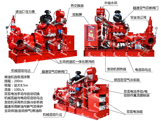柴油機(jī)消防泵