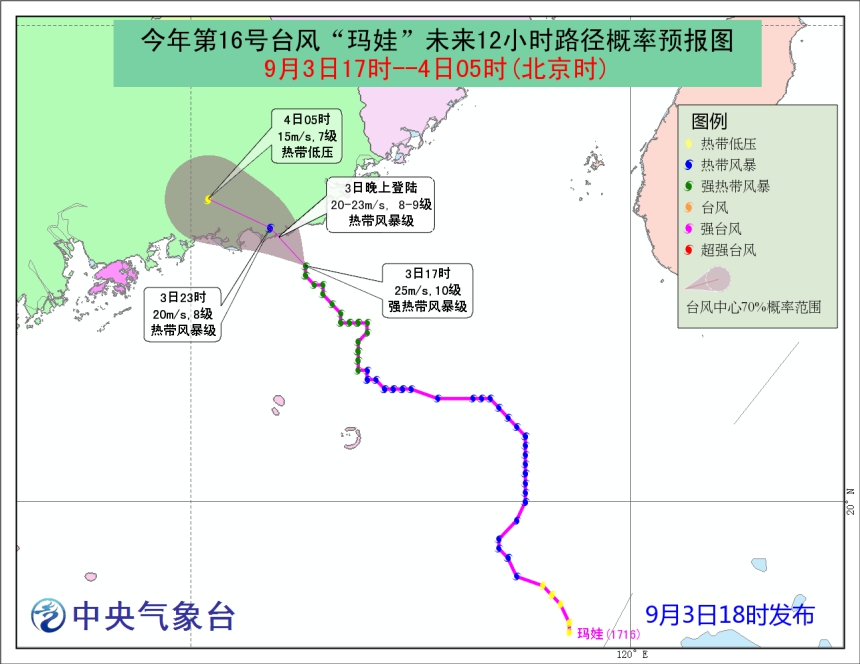 臺風瑪娃