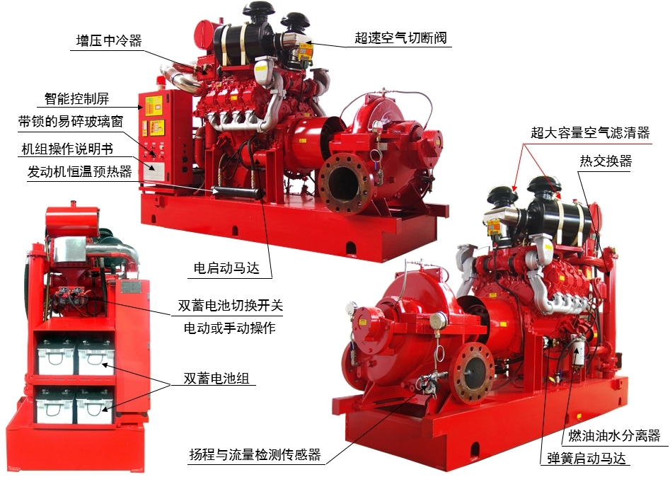 柴油機(jī)消防泵機(jī)組過熱的原因有哪些？